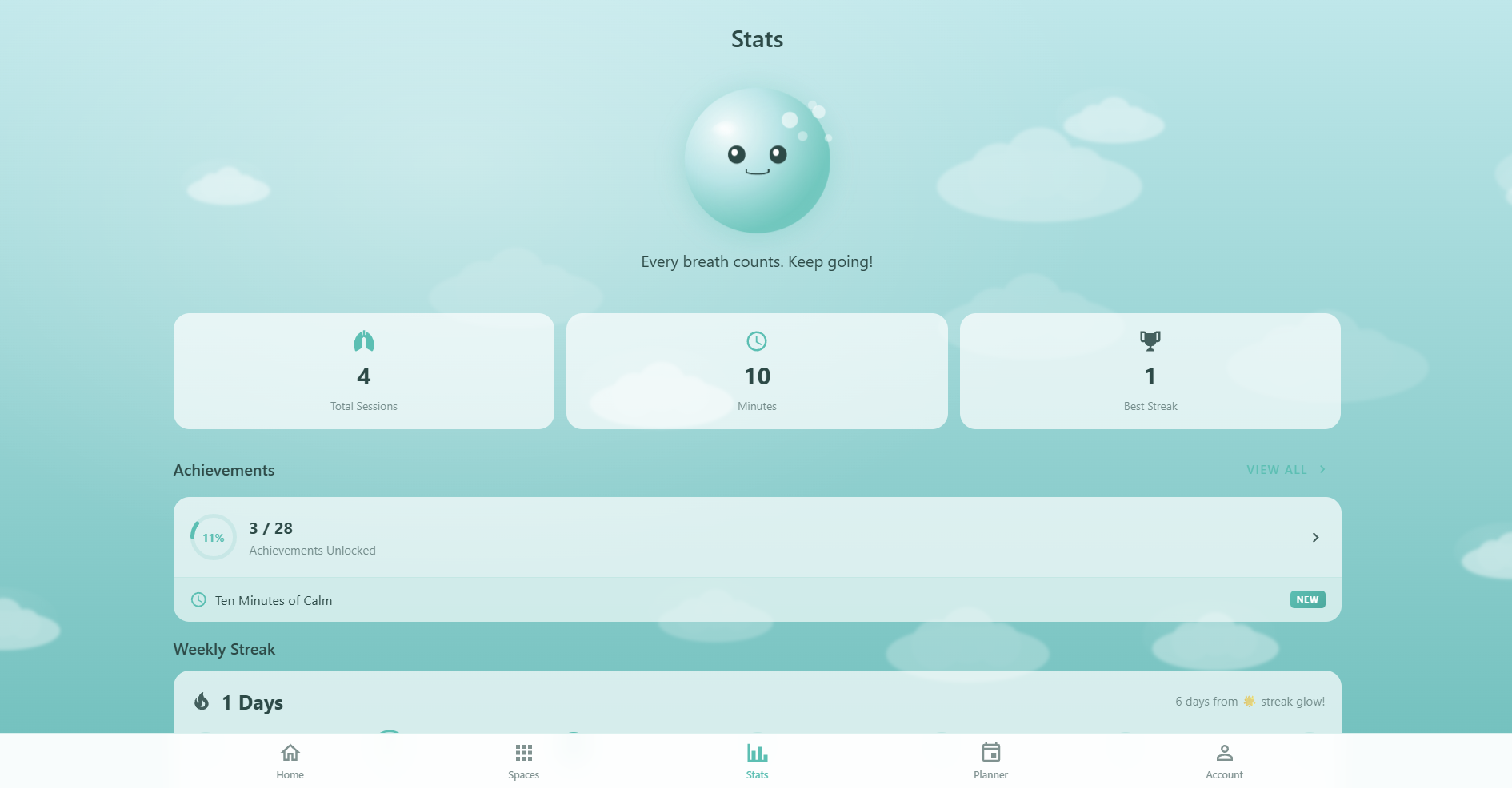 Respiro Stats page showing Oxy with streak mood, quick stats cards, achievement progress ring, weekly streak dots, and monthly trends chart